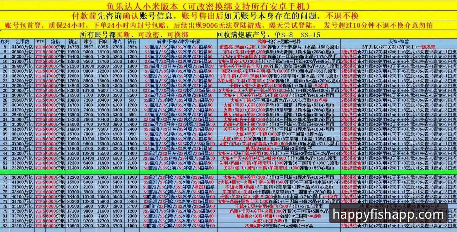 乐鱼体育app升级使用技巧 乐鱼体育app升级与高阶使用完整指南:解锁v2.1.0版本的全部潜能