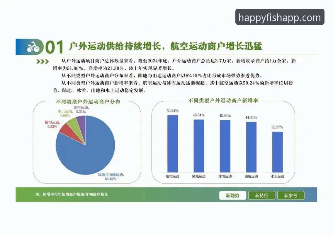 2024年乐鱼体育平台深度分析：用户体验、功能亮点与实用指南